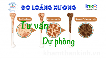 Đo loãng xương.